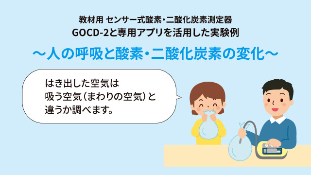 教材用 センサー式酸素・二酸化炭素測定器GOCD-2 | 株式会社ガス
